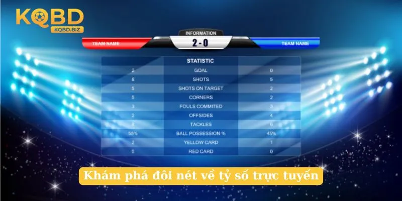 Khám phá đôi nét về tỷ số trực tuyến